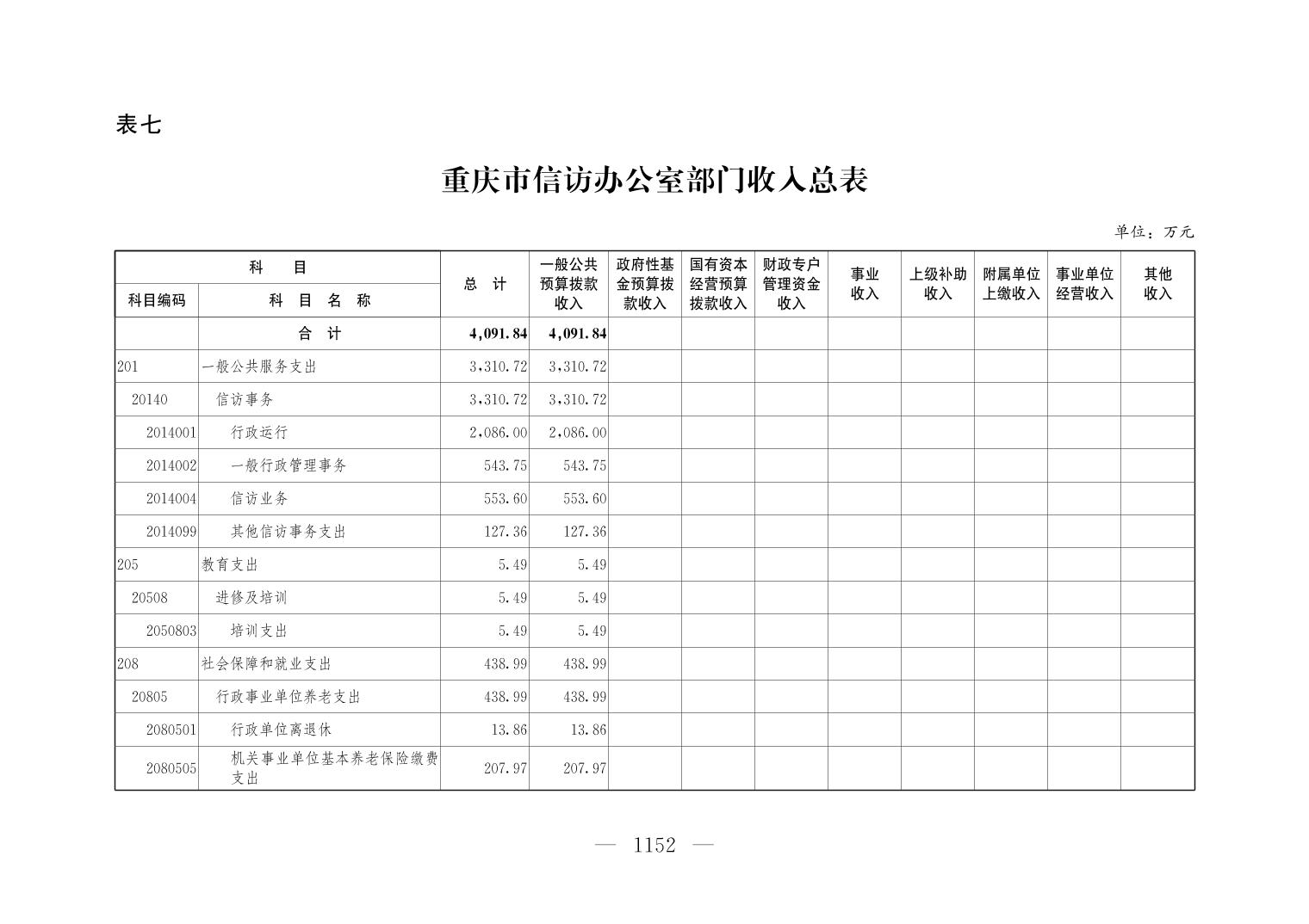血流成河