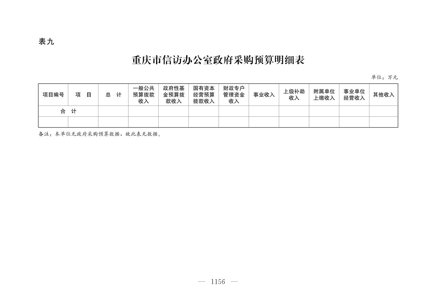 血流成河