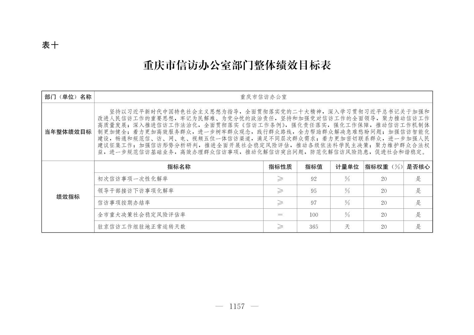血流成河