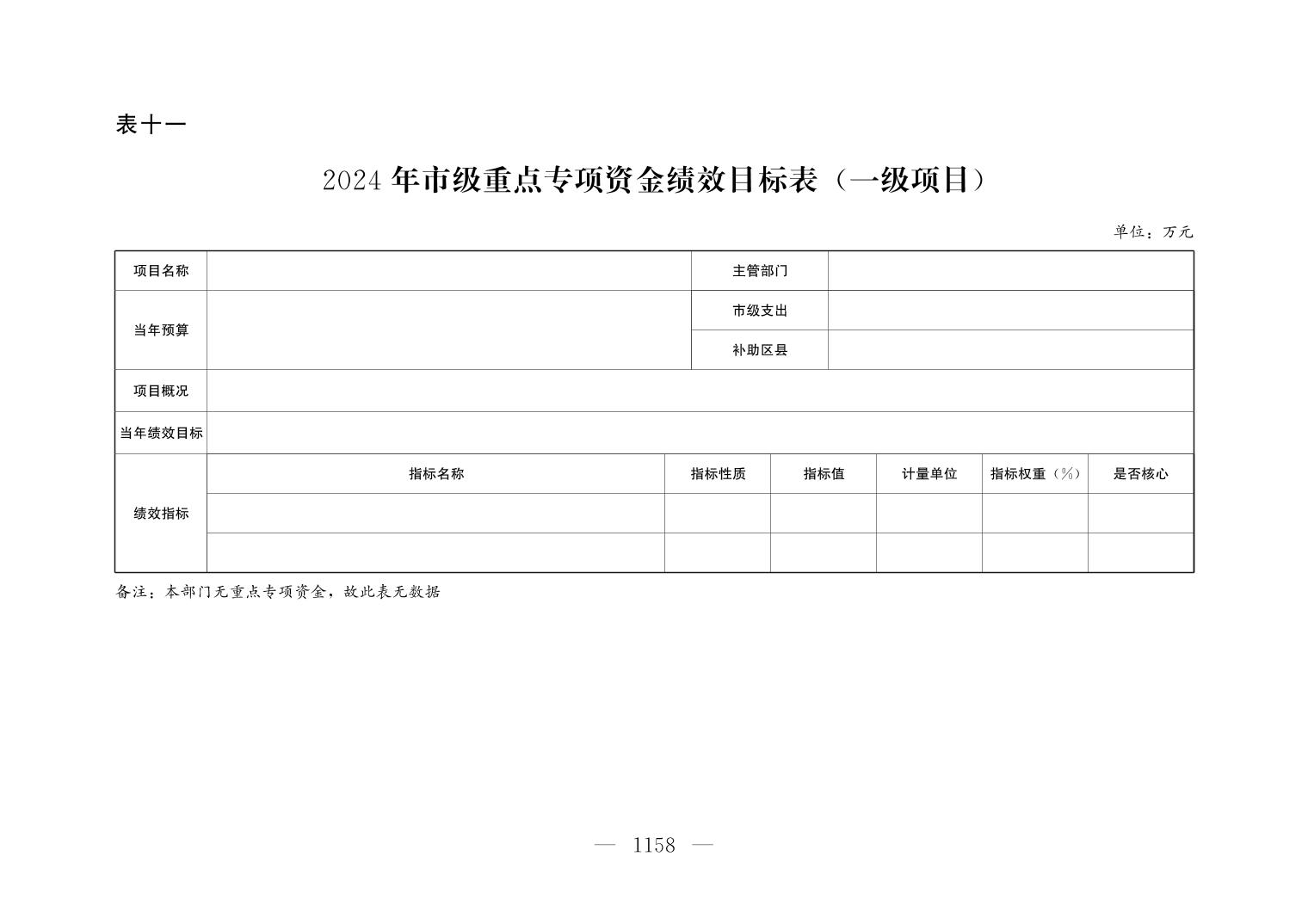 血流成河