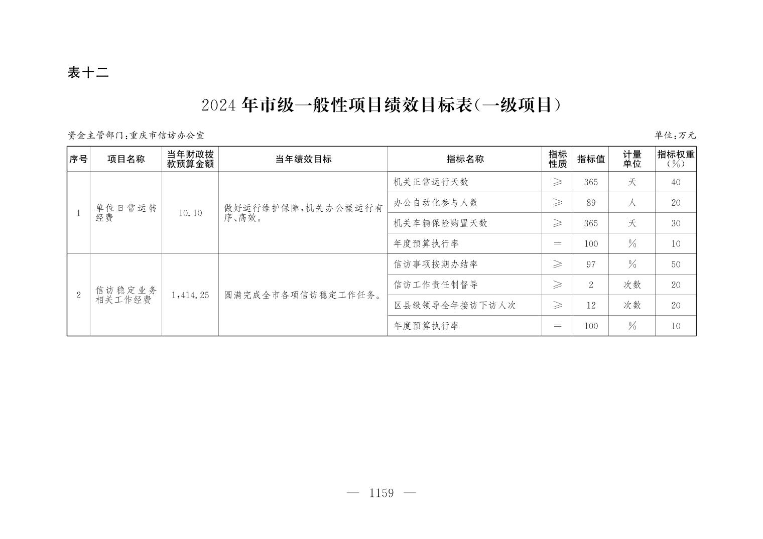 血流成河