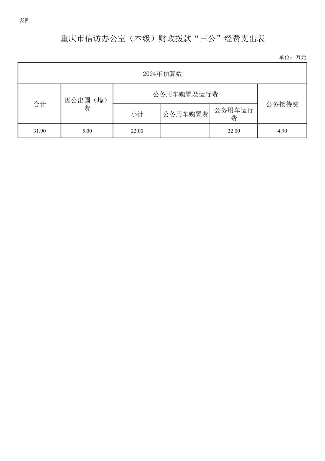 血流成河