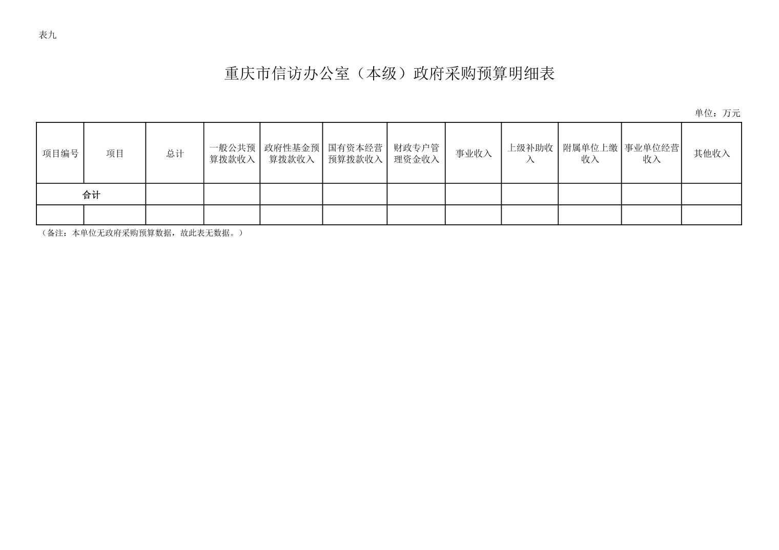 血流成河