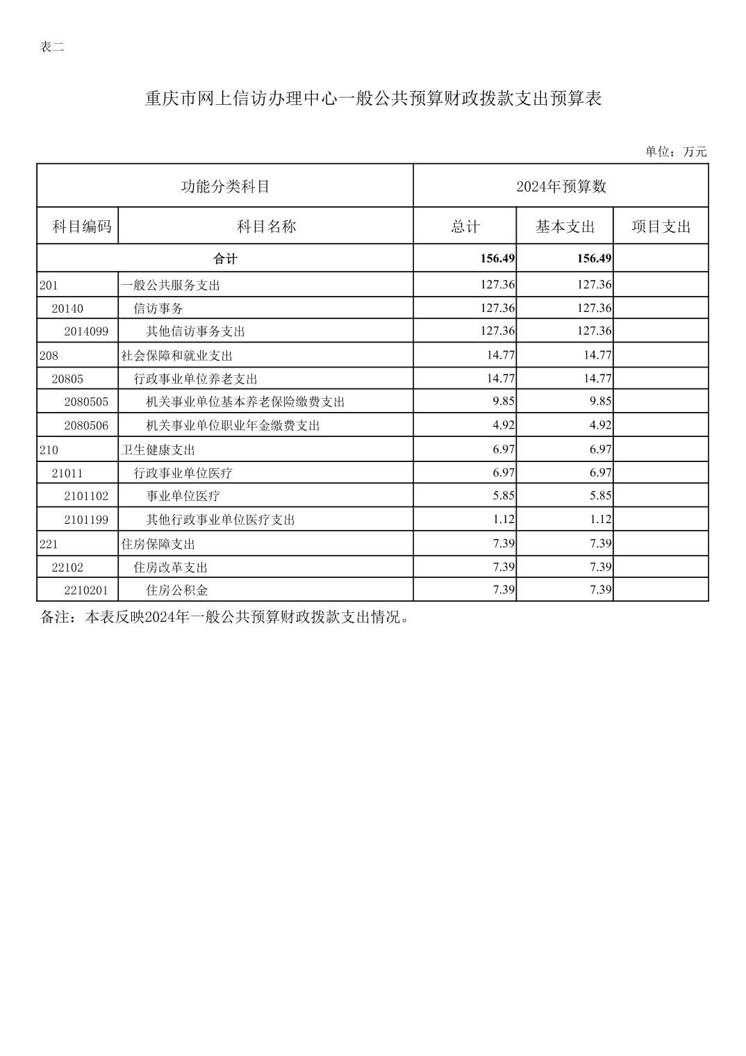 血流成河