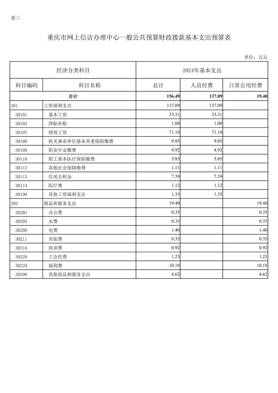 血流成河