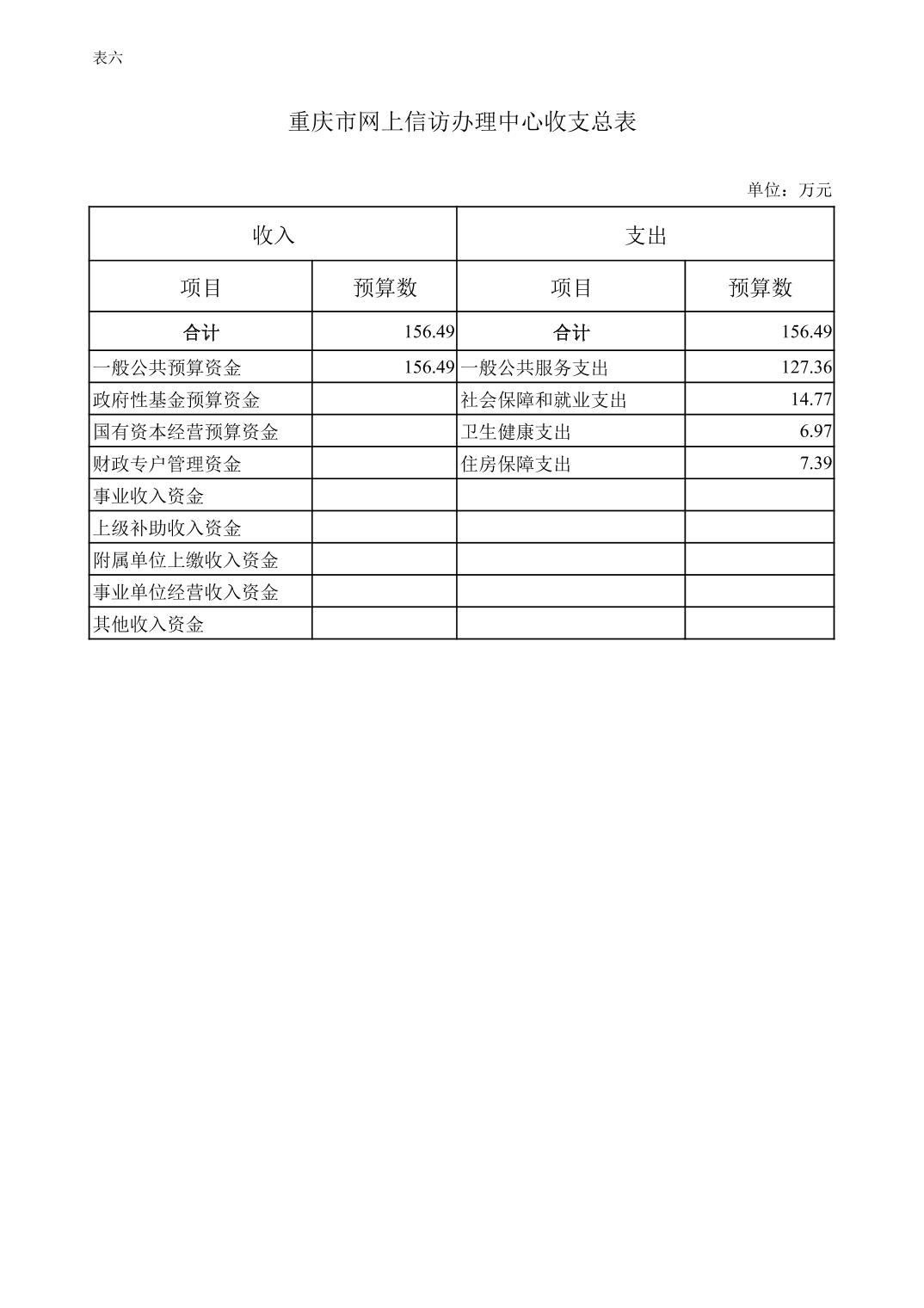 血流成河