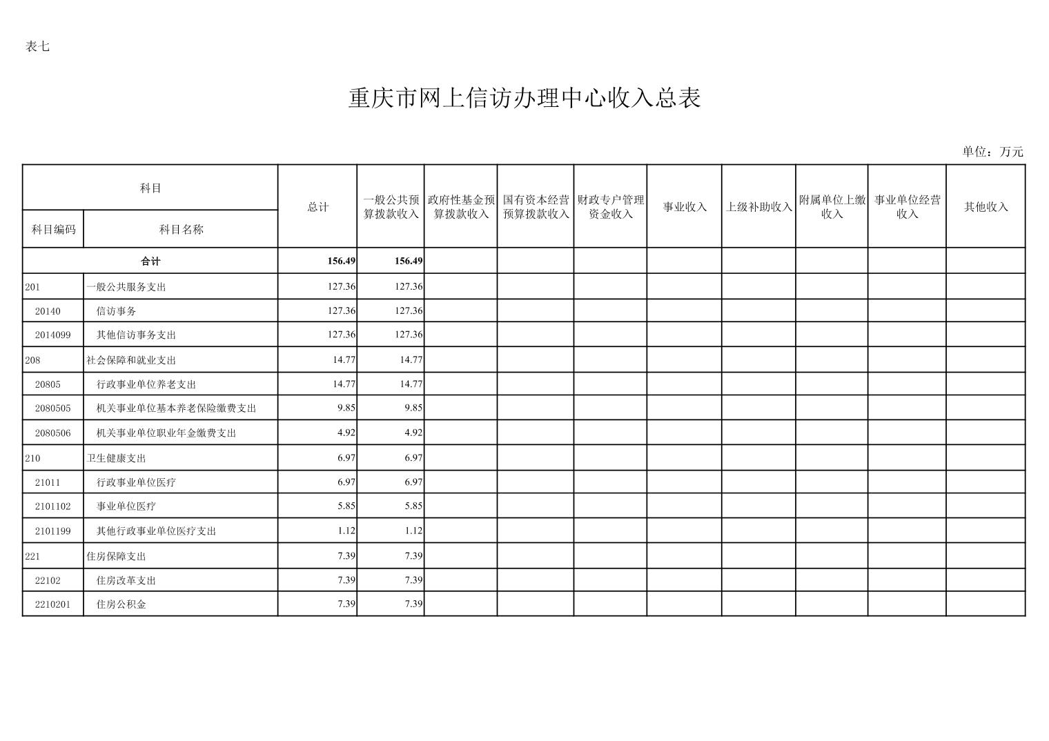 血流成河