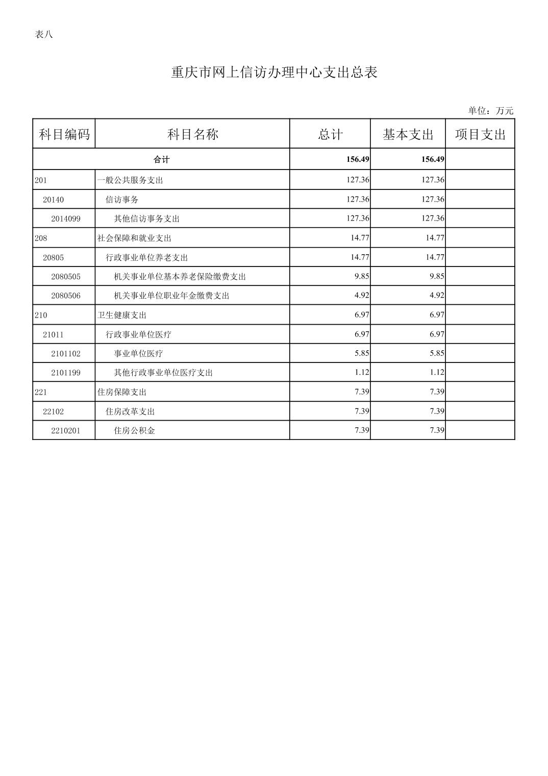 血流成河