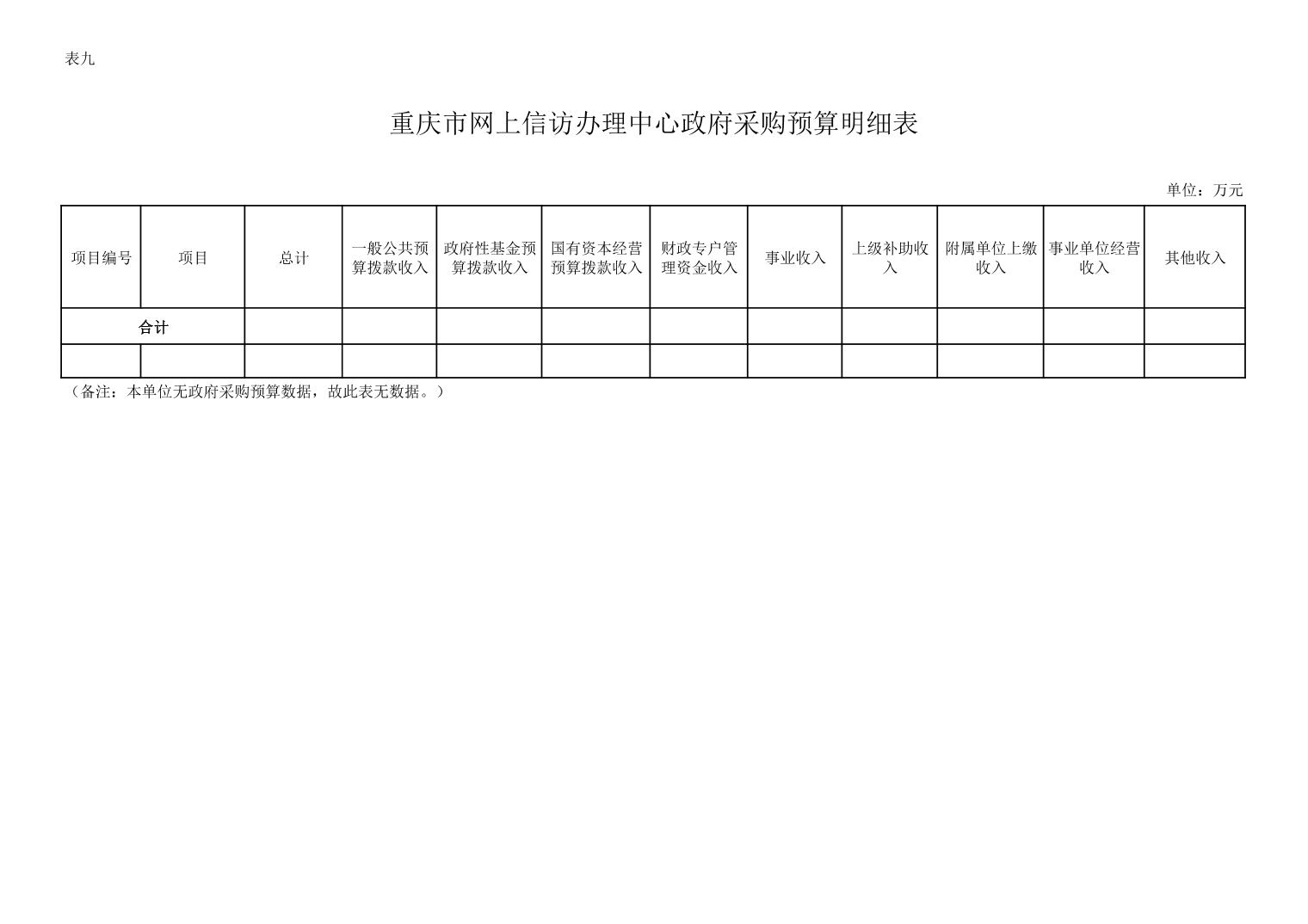 血流成河