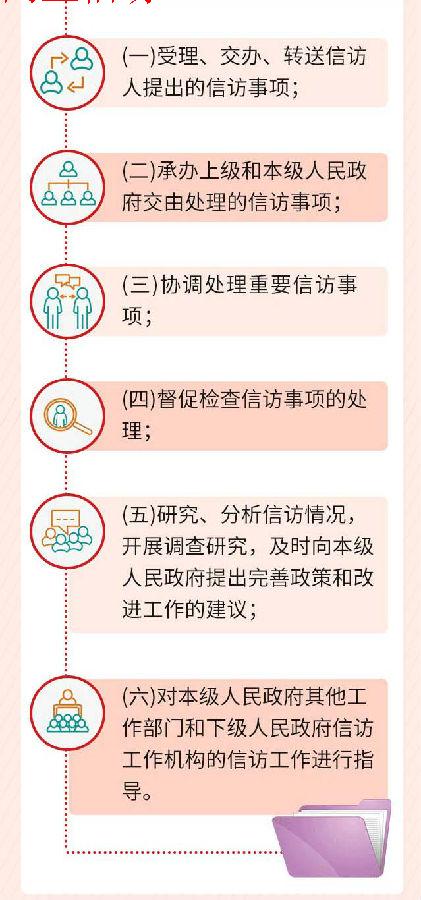 血流成河