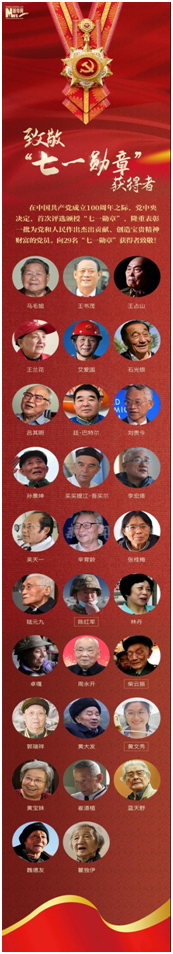 血流成河