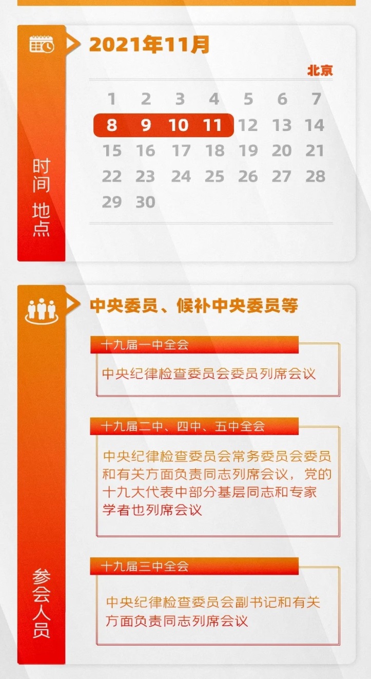 血流成河