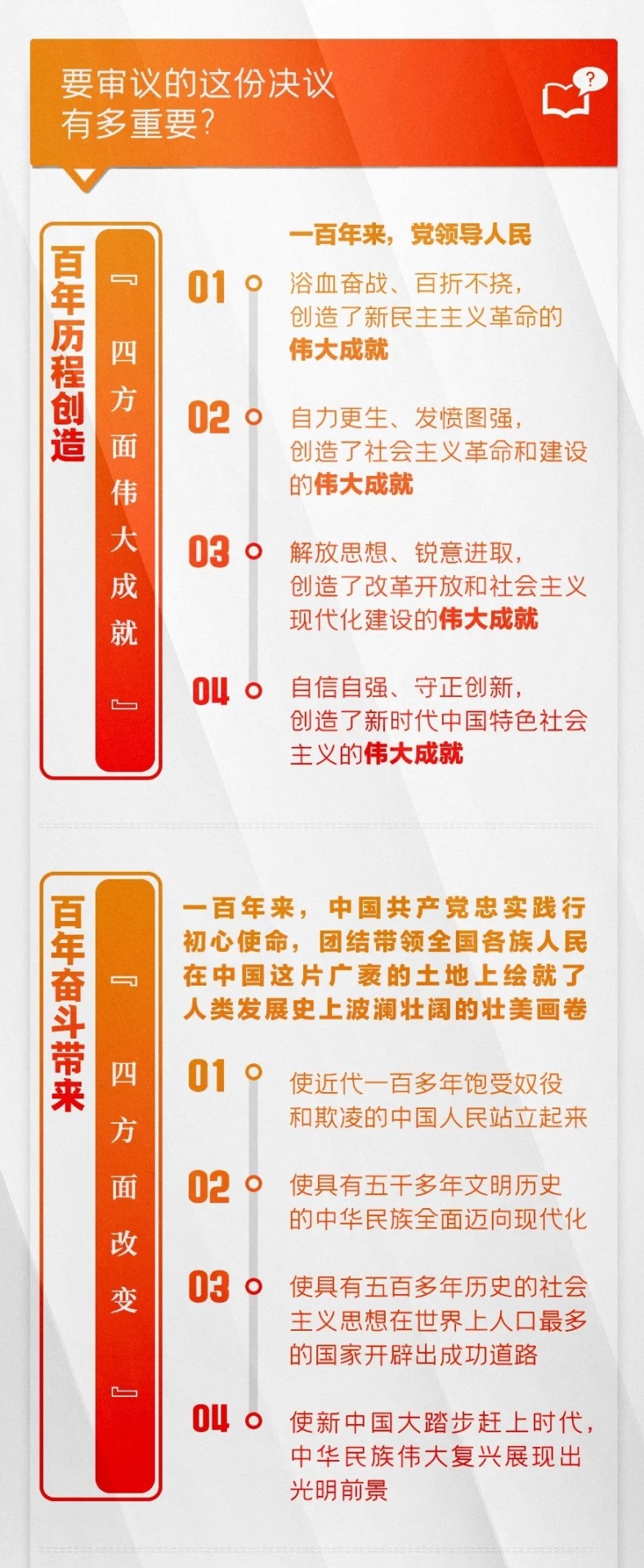 血流成河