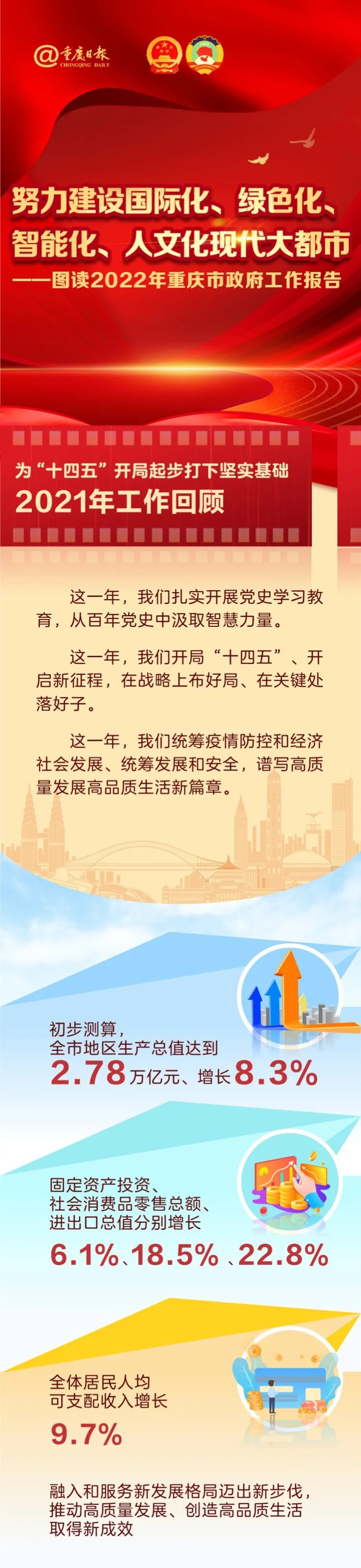 血流成河