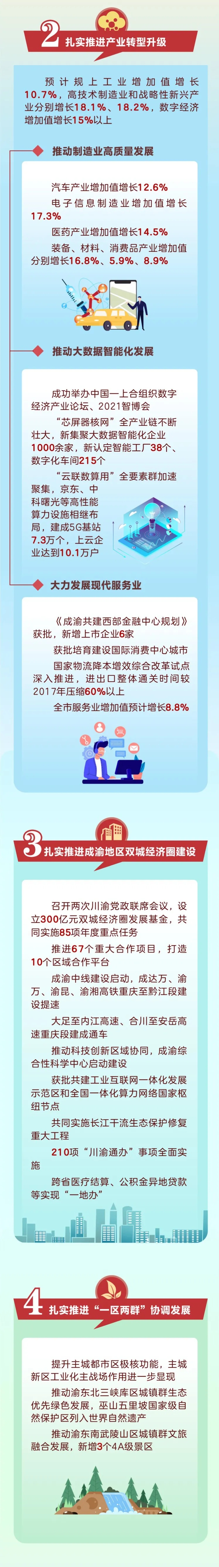 血流成河