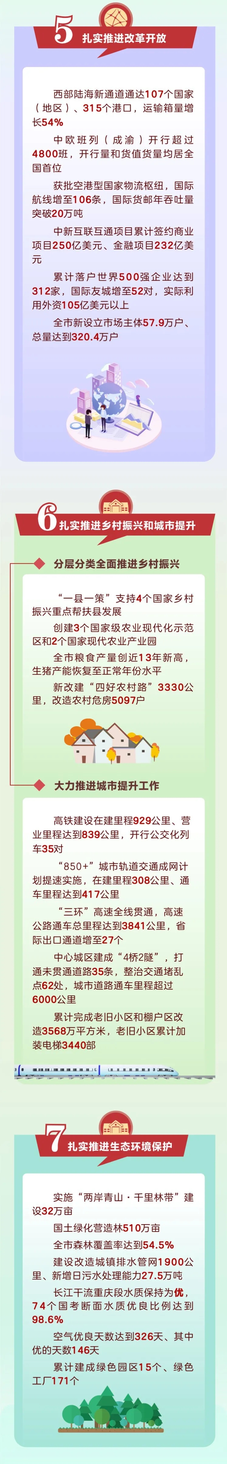 血流成河