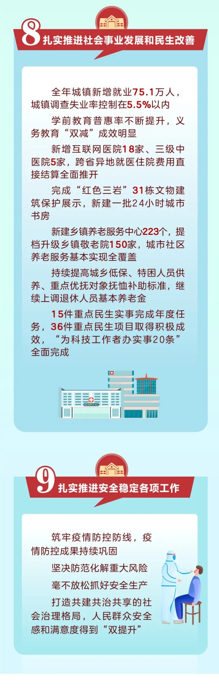血流成河