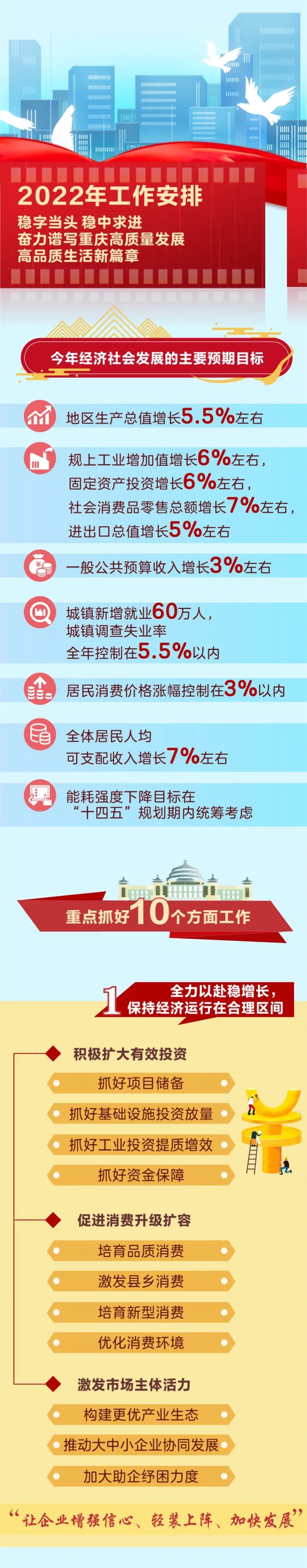血流成河