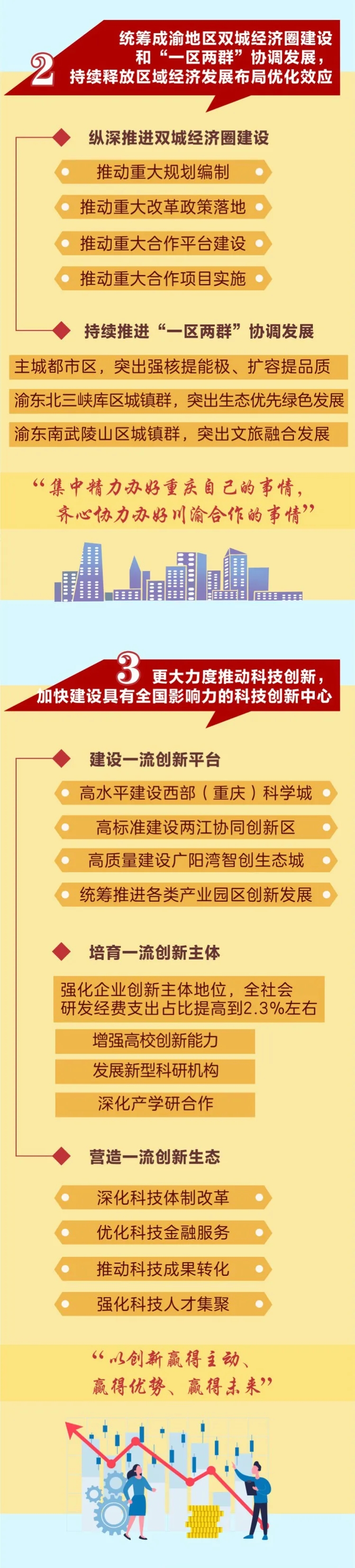 血流成河