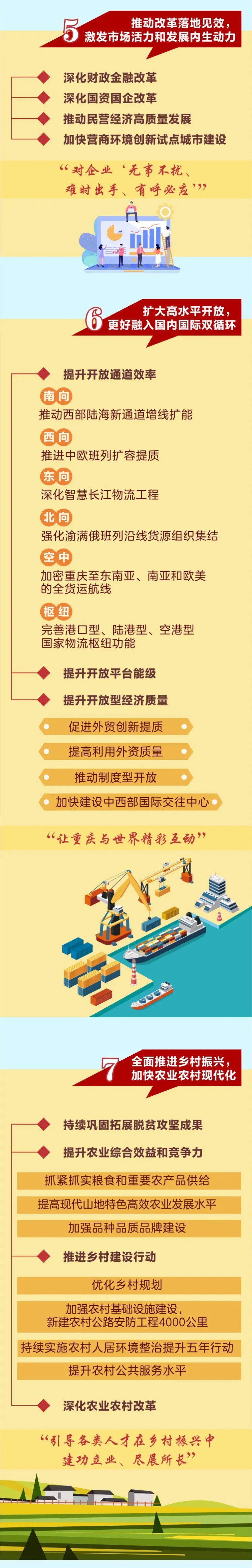 血流成河
