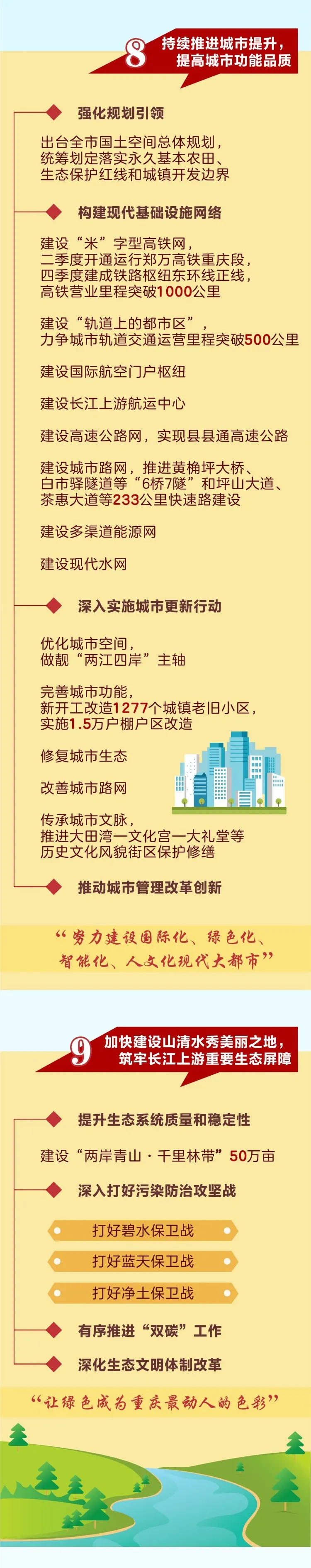 血流成河
