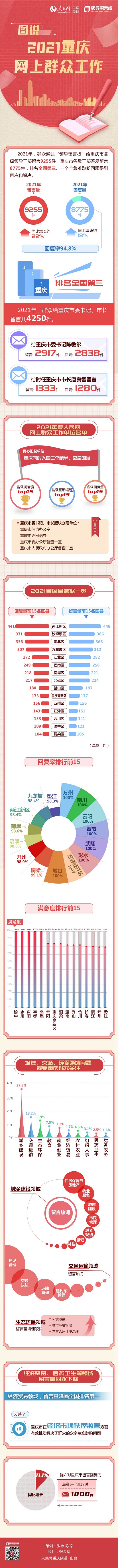 血流成河
