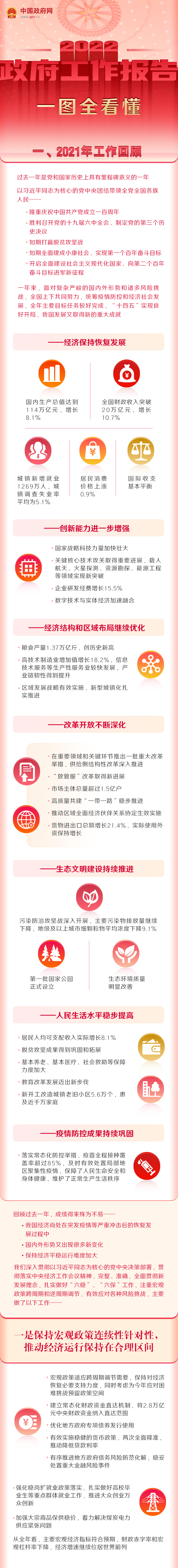 血流成河