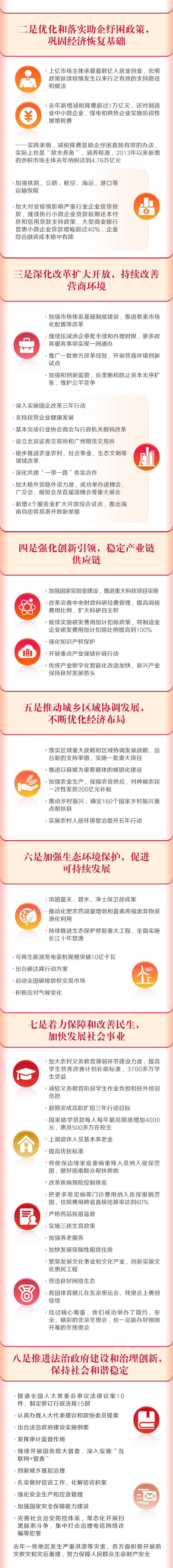 血流成河