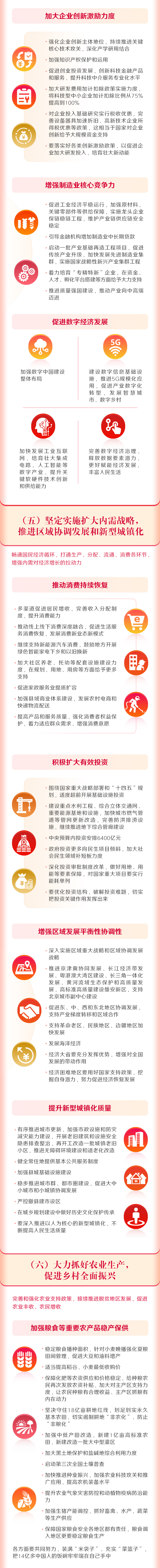 血流成河