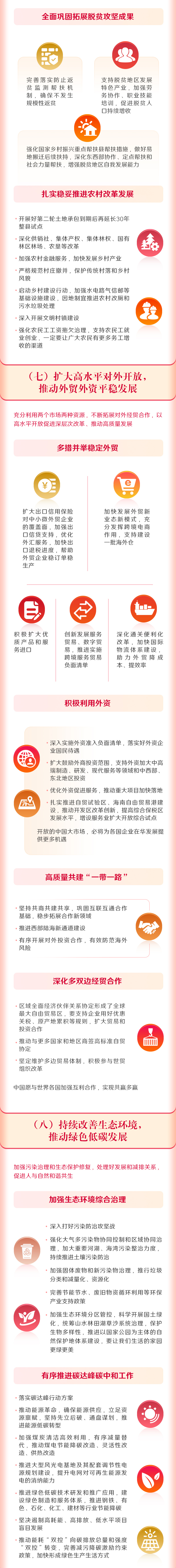 血流成河