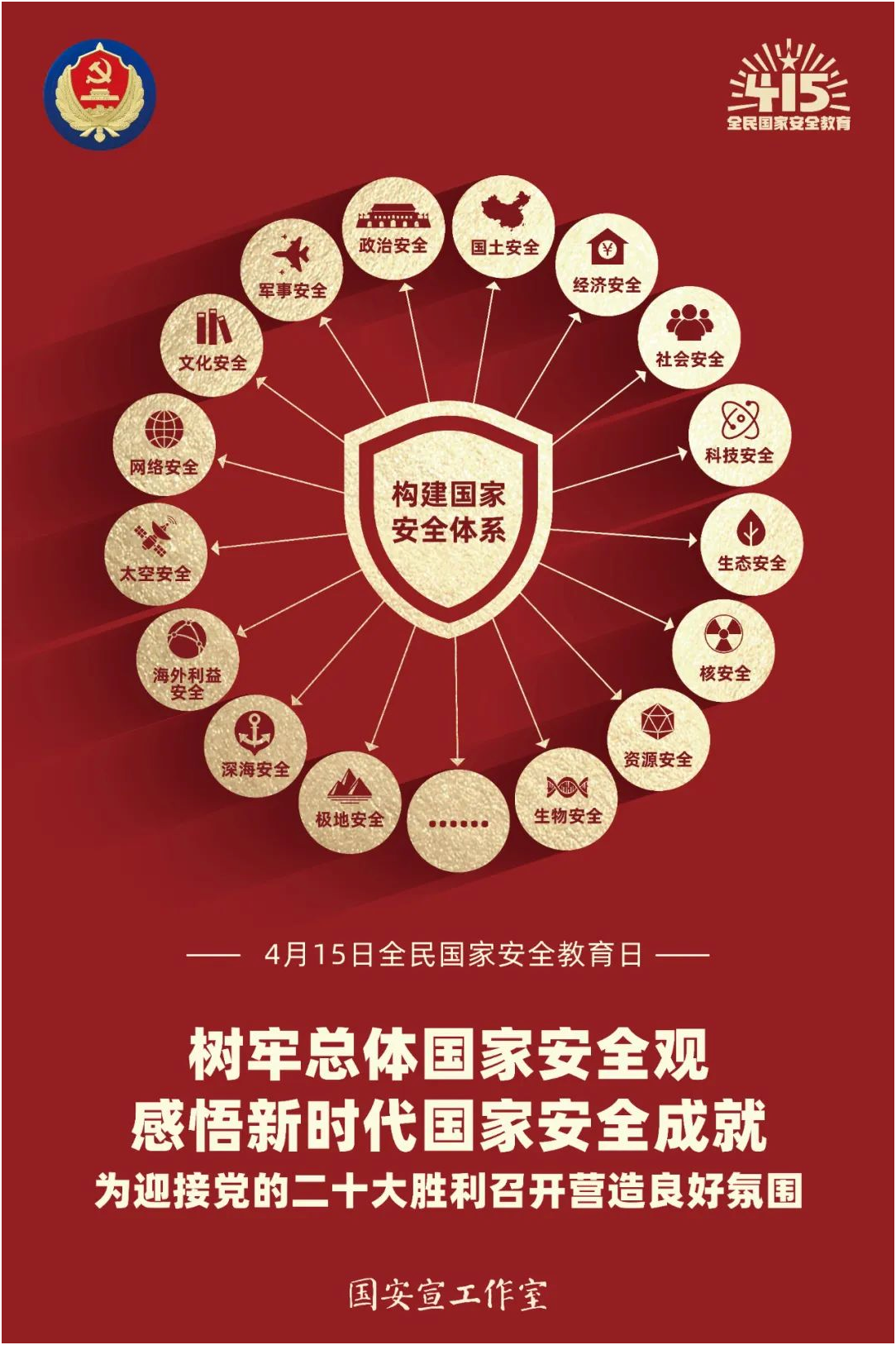 血流成河