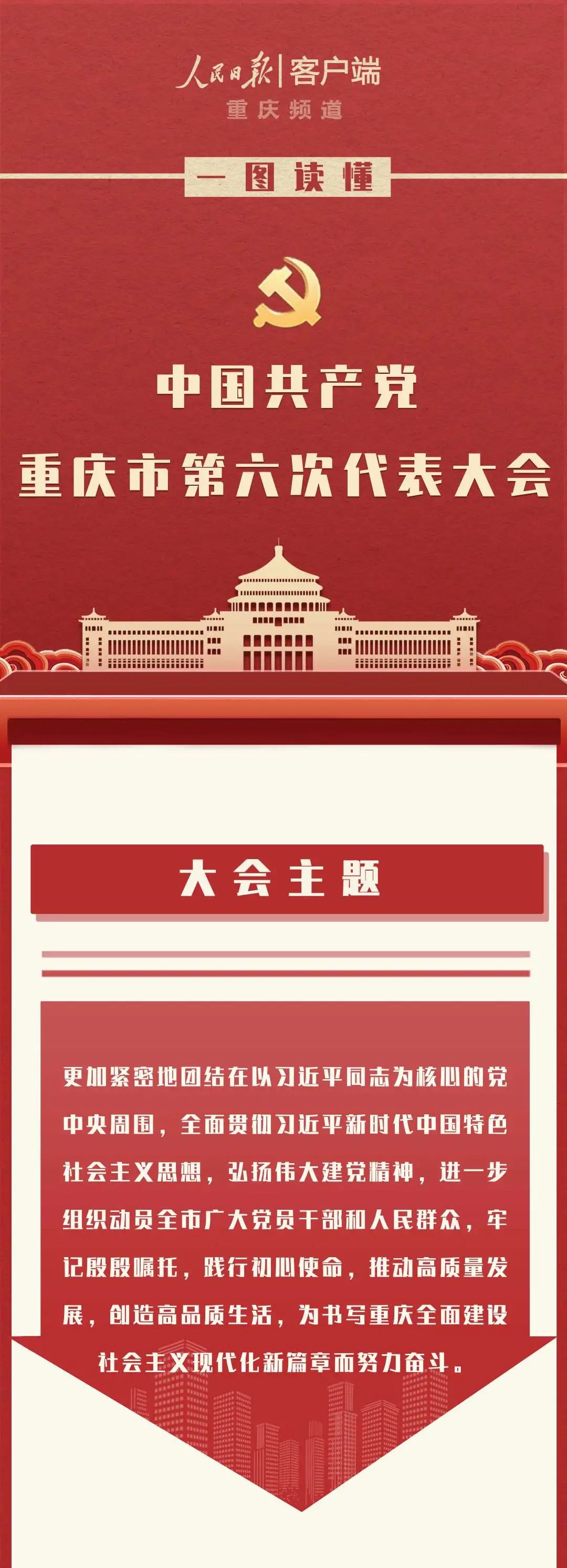 血流成河