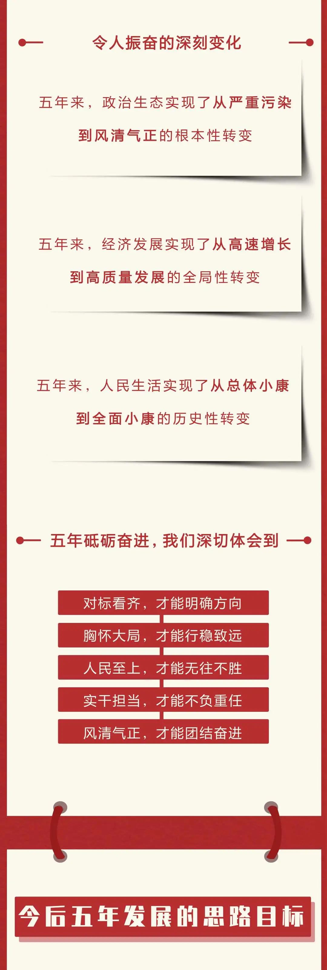 血流成河