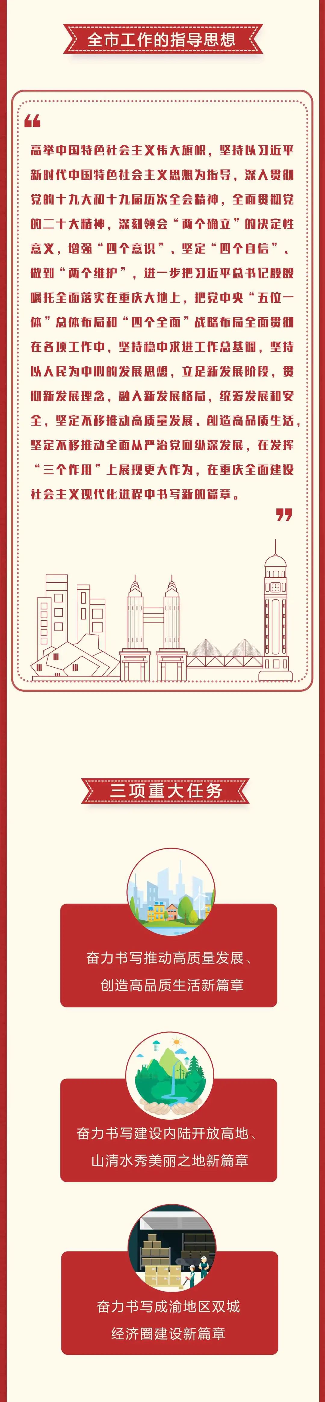血流成河