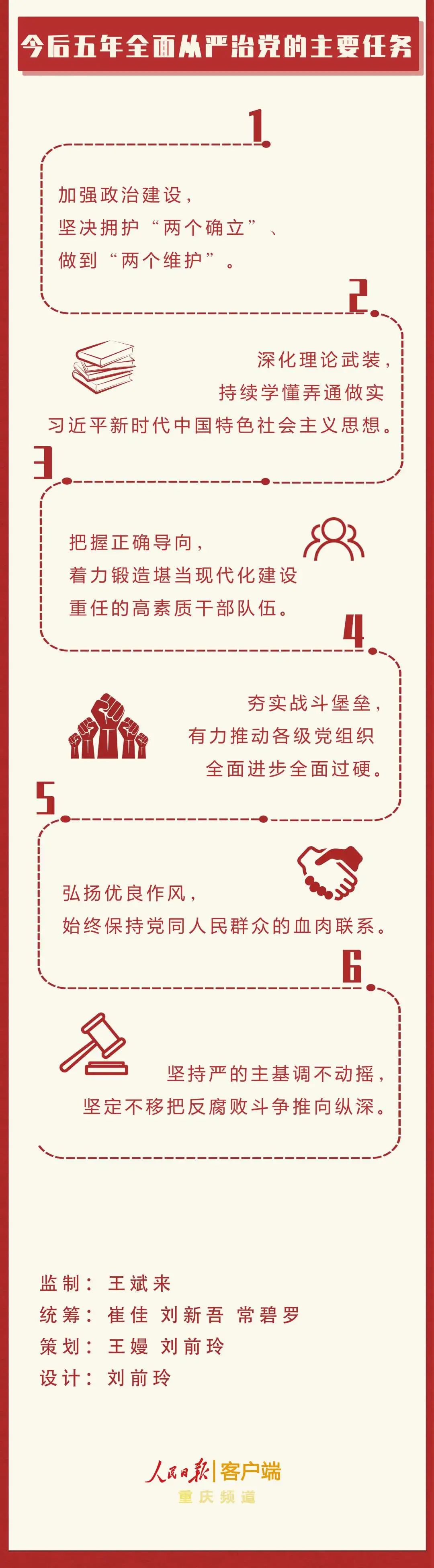 血流成河