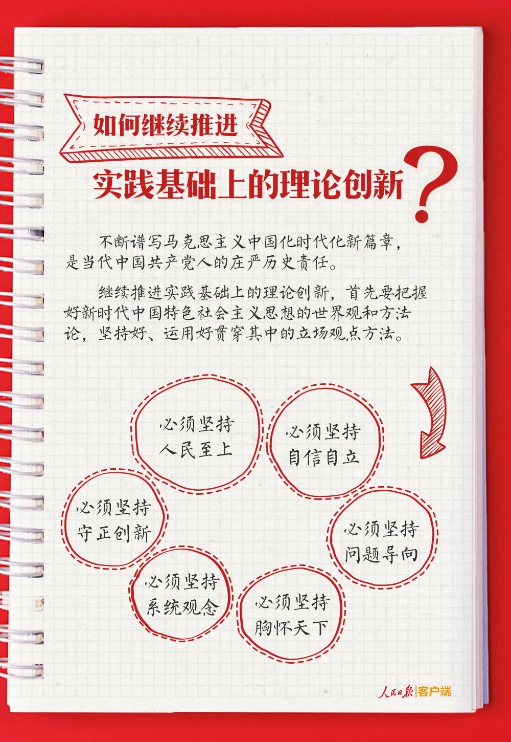 血流成河