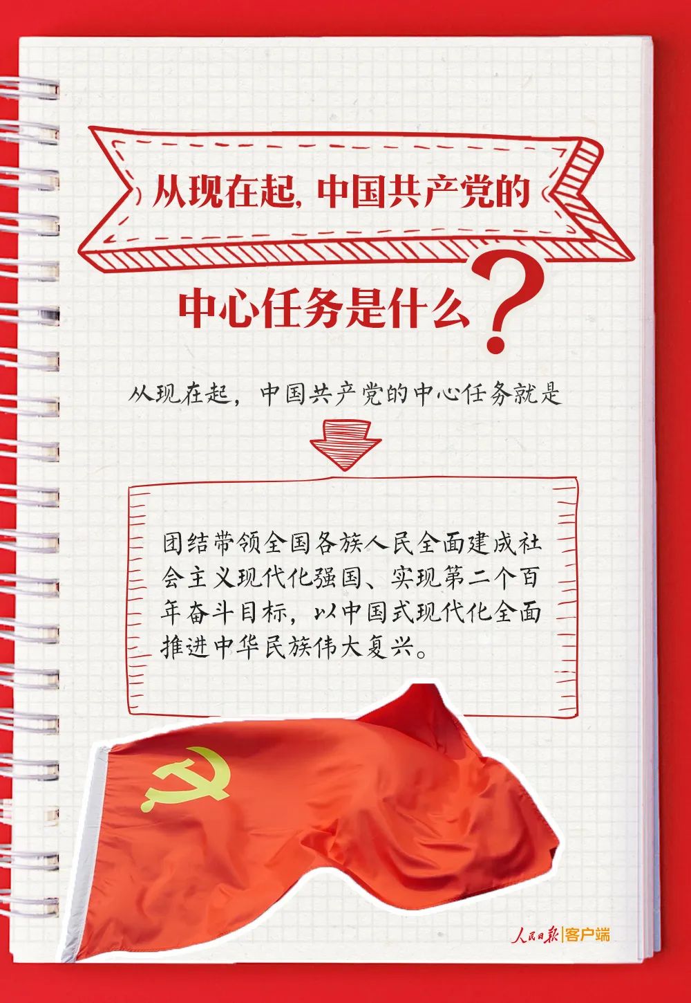 血流成河
