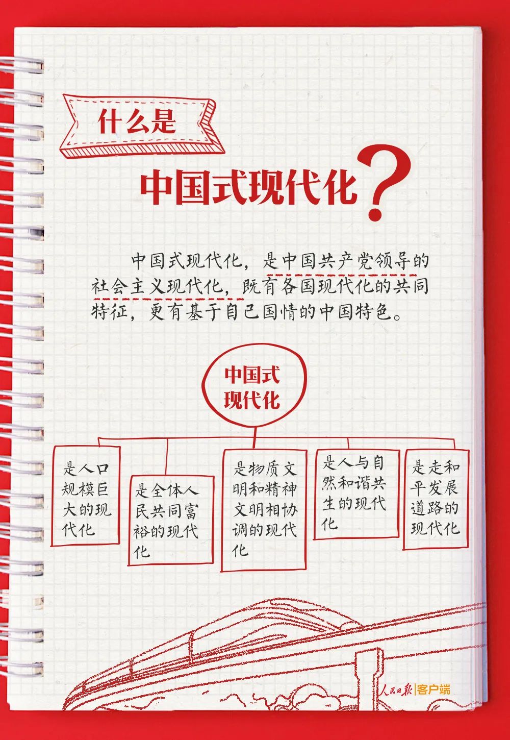 血流成河