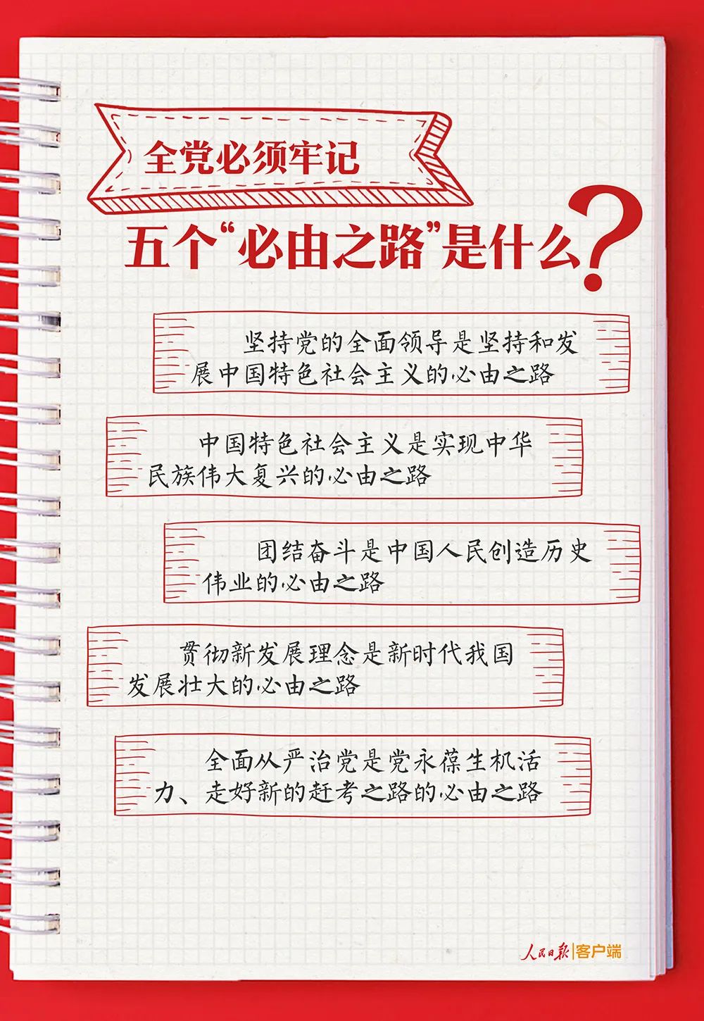 血流成河