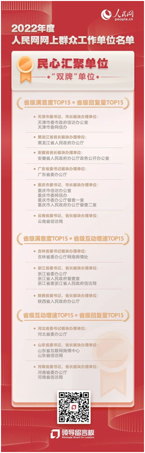 血流成河