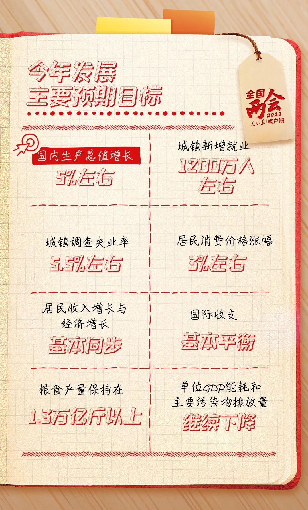 血流成河