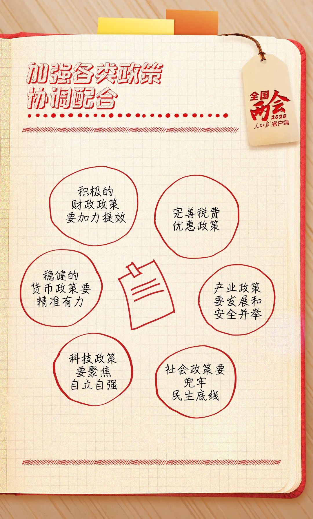 血流成河