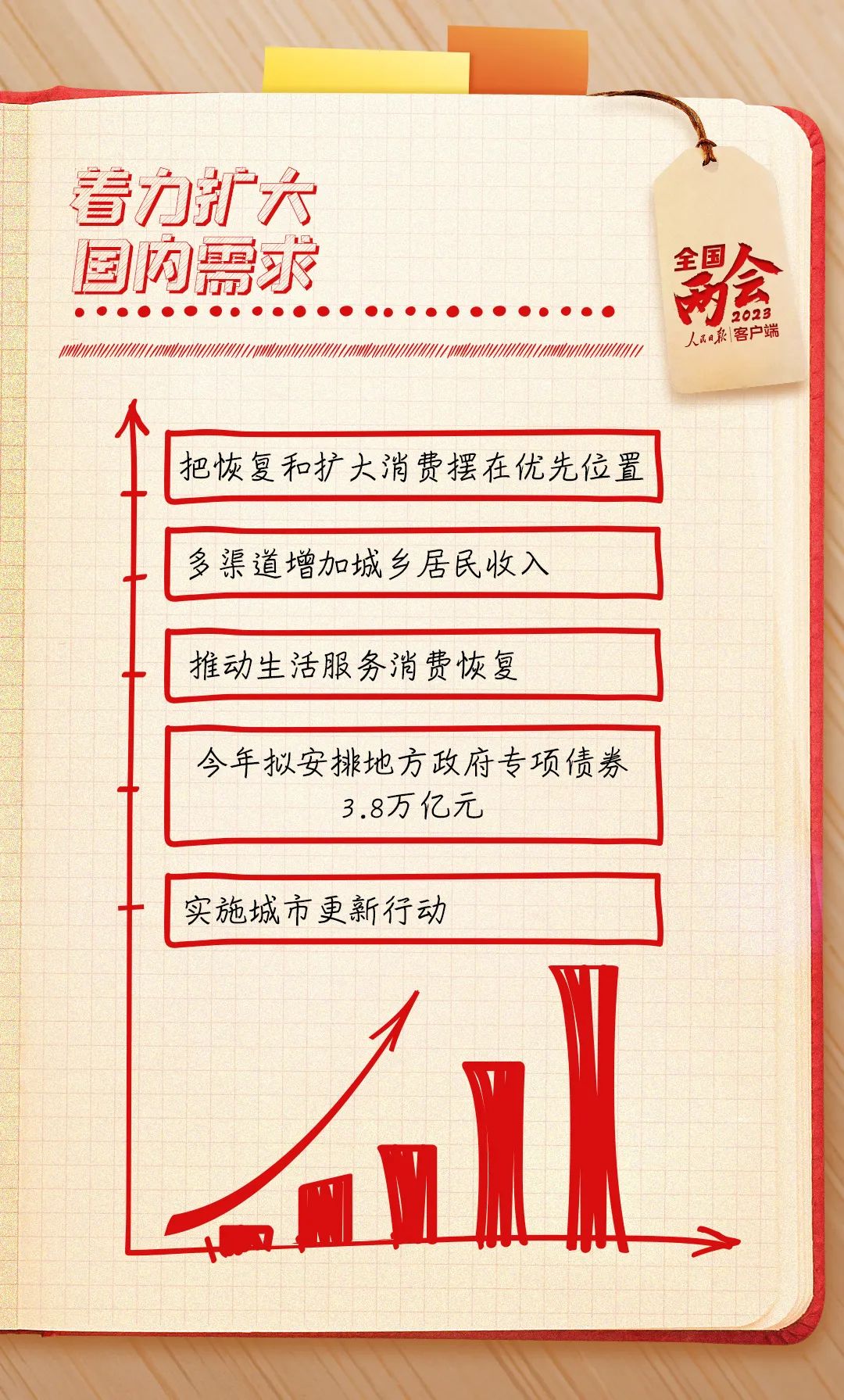 血流成河