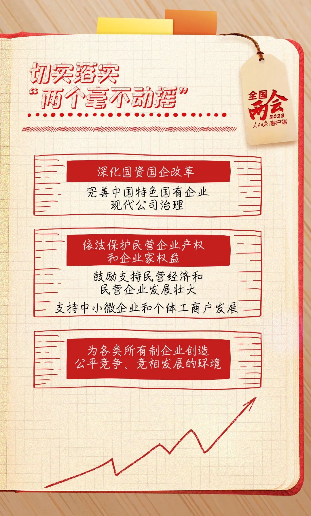 血流成河