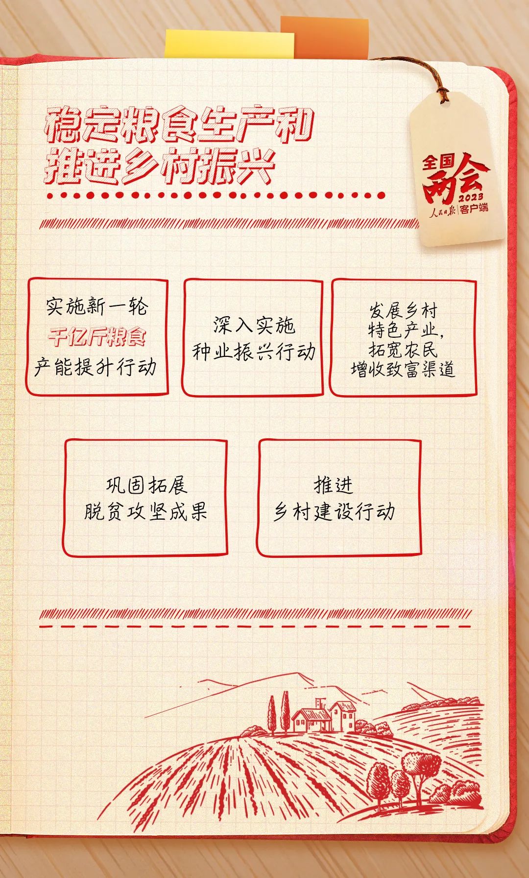 血流成河