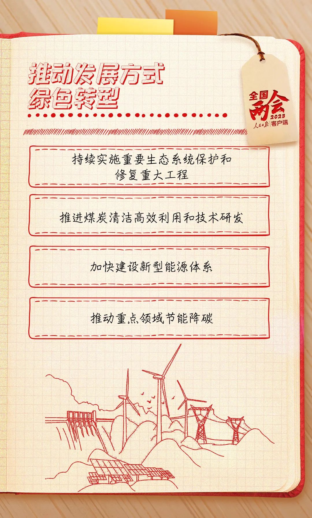 血流成河