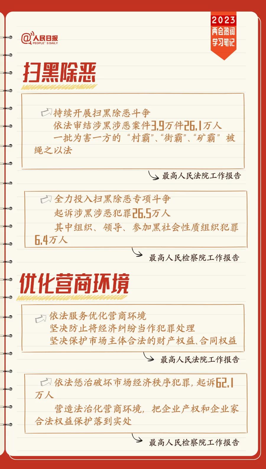 血流成河