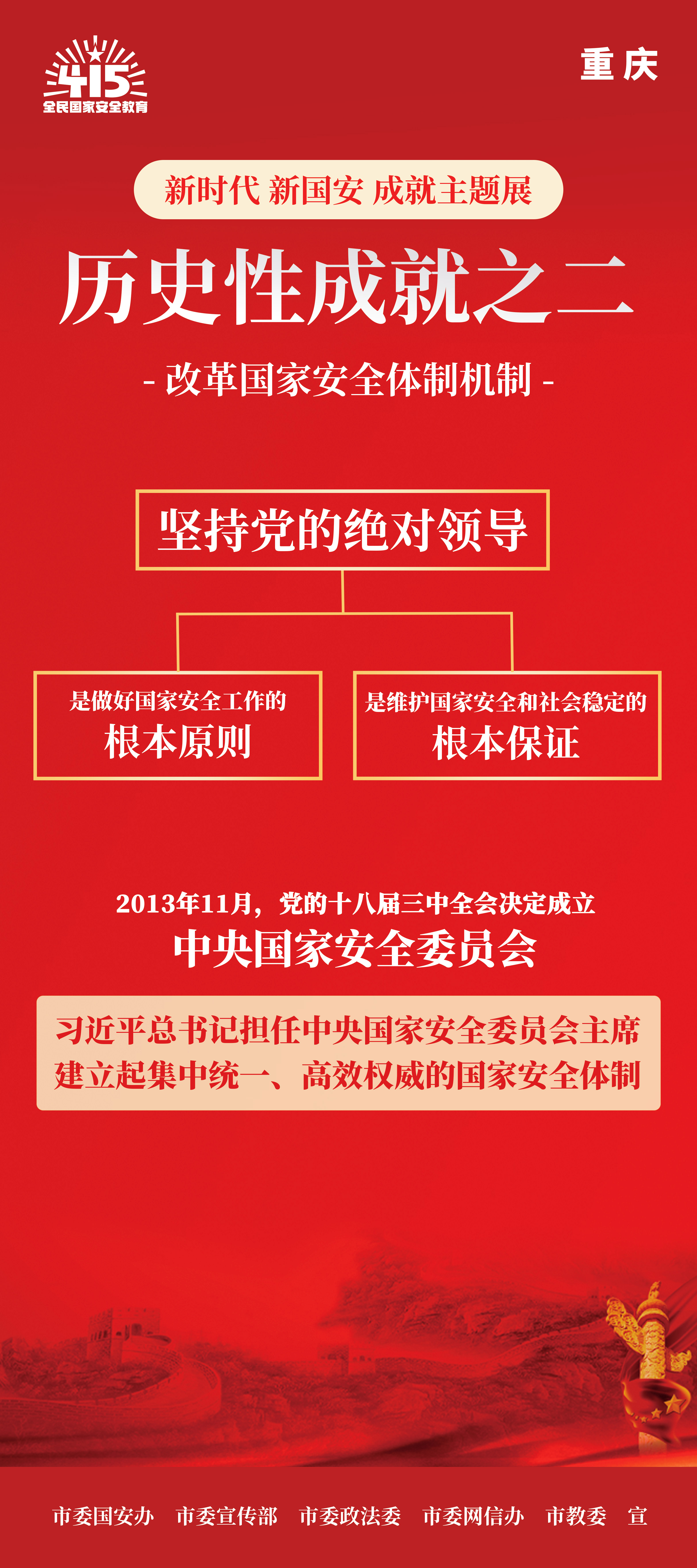 血流成河
