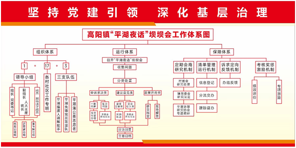 血流成河